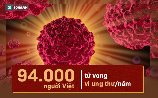 Bản đồ ung thư thế giới mới nhất: Việt Nam đang đứng thứ bao nhiêu?