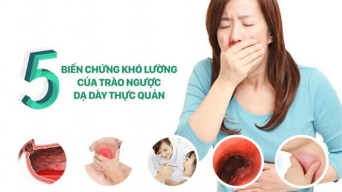 Những lưu ý khi bị trào ngược dạ dày - thực quản